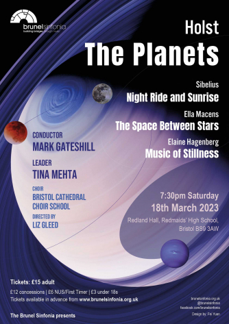 Image of the planets